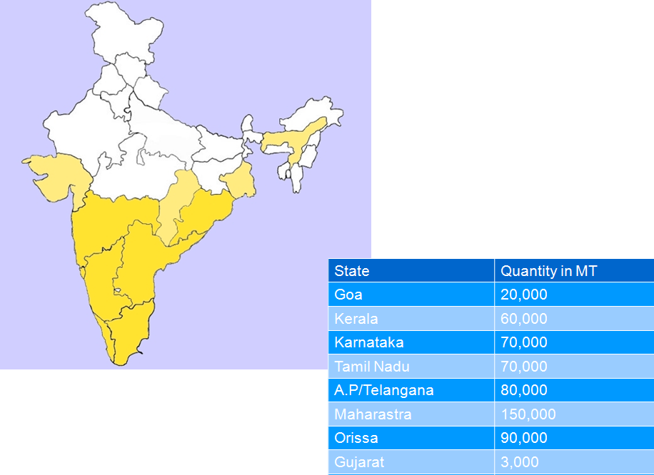 Рис. 14. Прогноз урожая орехов кешью в Индии по провинциям в 2016 г.